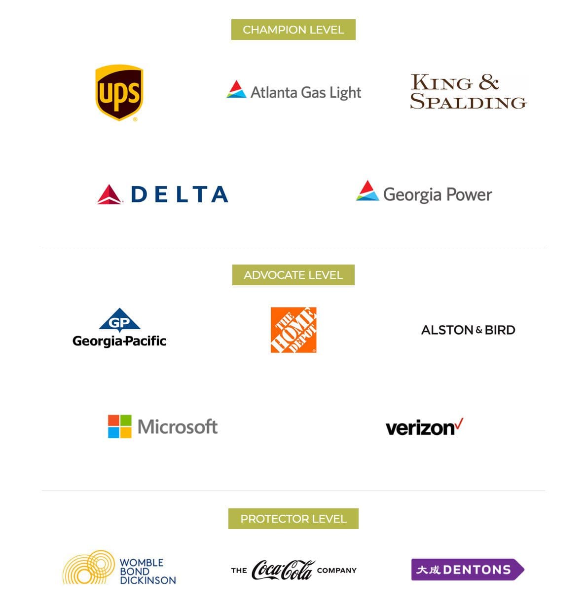 gjp 2022 corporate partners